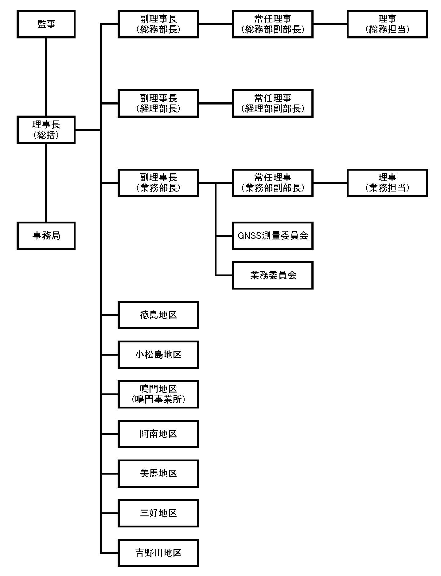 soshikizu09